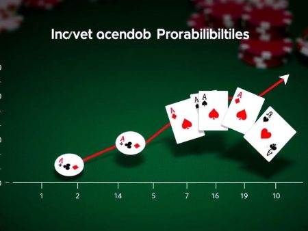 如何提高百家樂莊閒機率?